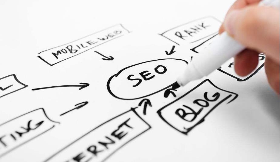 網(wǎng)站關(guān)鍵詞排名優(yōu)化到首頁，為什么還要持續(xù)優(yōu)化?