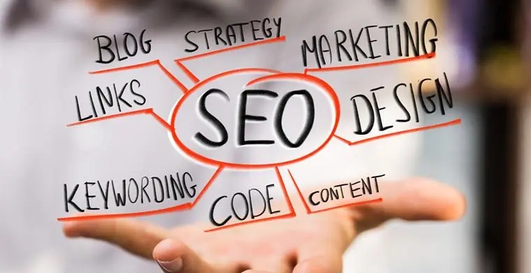 SEO優(yōu)化效果周期與哪些因素有關(guān)？